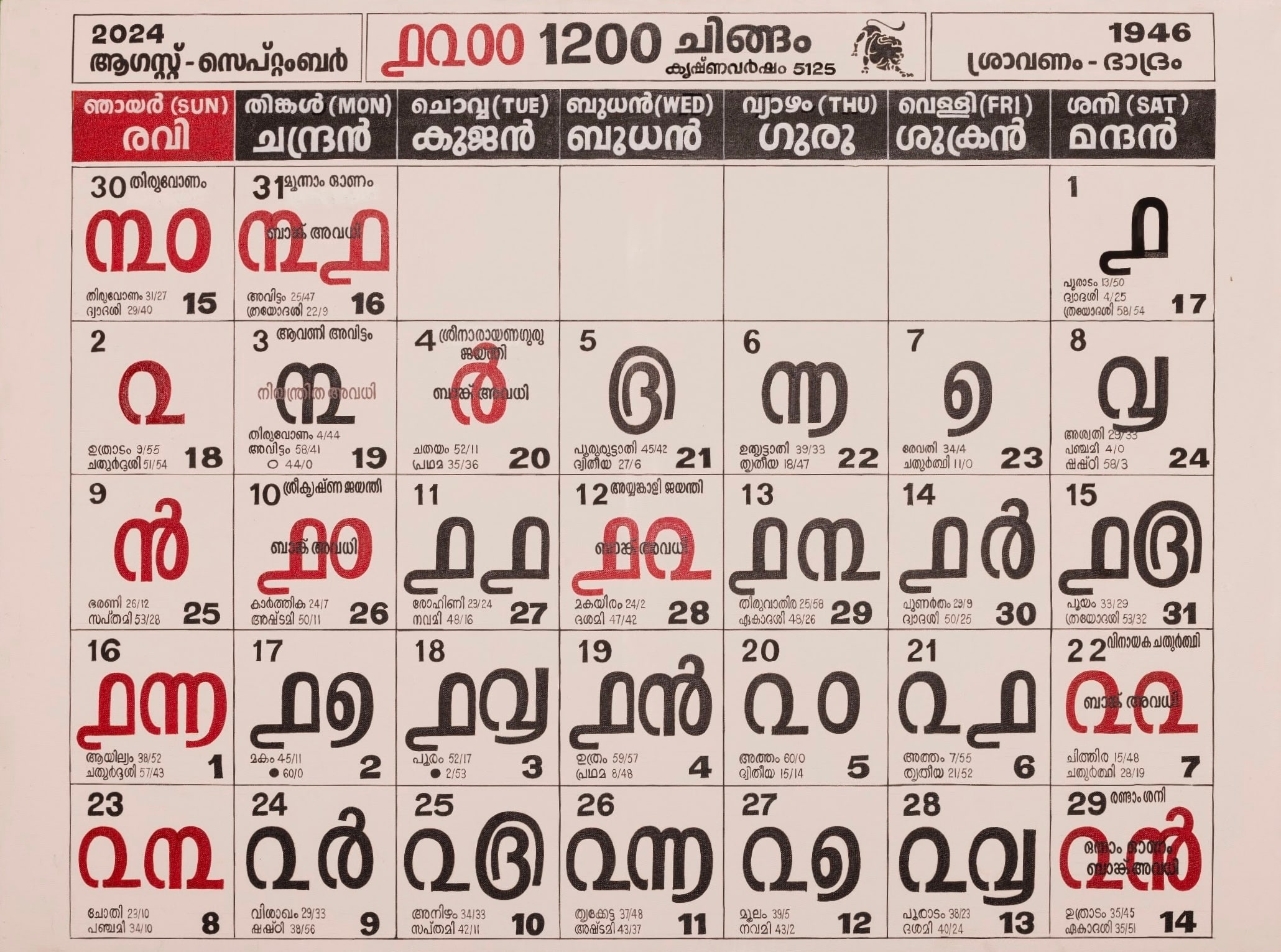 The Golden Yarn of Time — Chingam — The Malayalam year opens — renewal and prosperity. — date grid