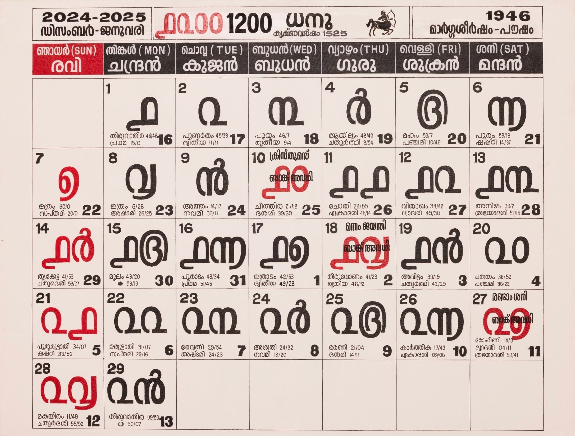 The Golden Yarn of Time — Dhanu — The last natural step of the coir-making journey. — date grid
