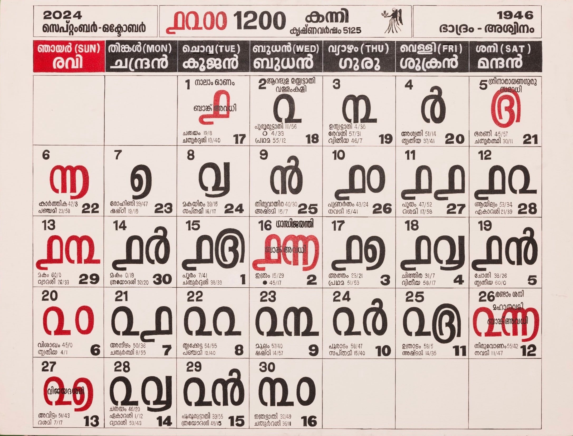 The Golden Yarn of Time — Kanni — Growth, and the strength of the working class. — date grid