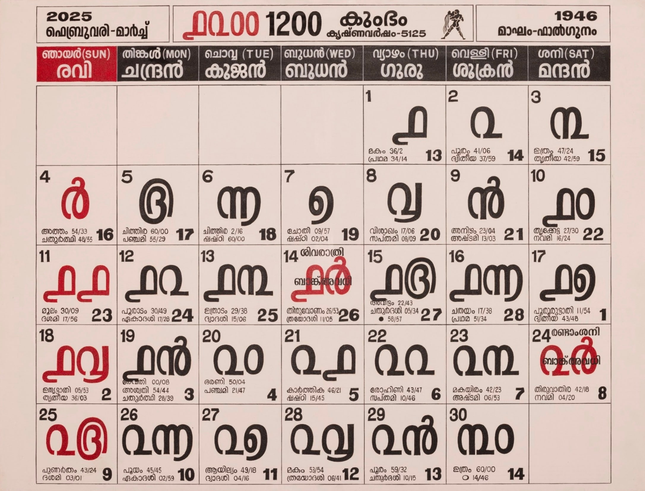 The Golden Yarn of Time — Kumbham — The drying — high summer. — date grid