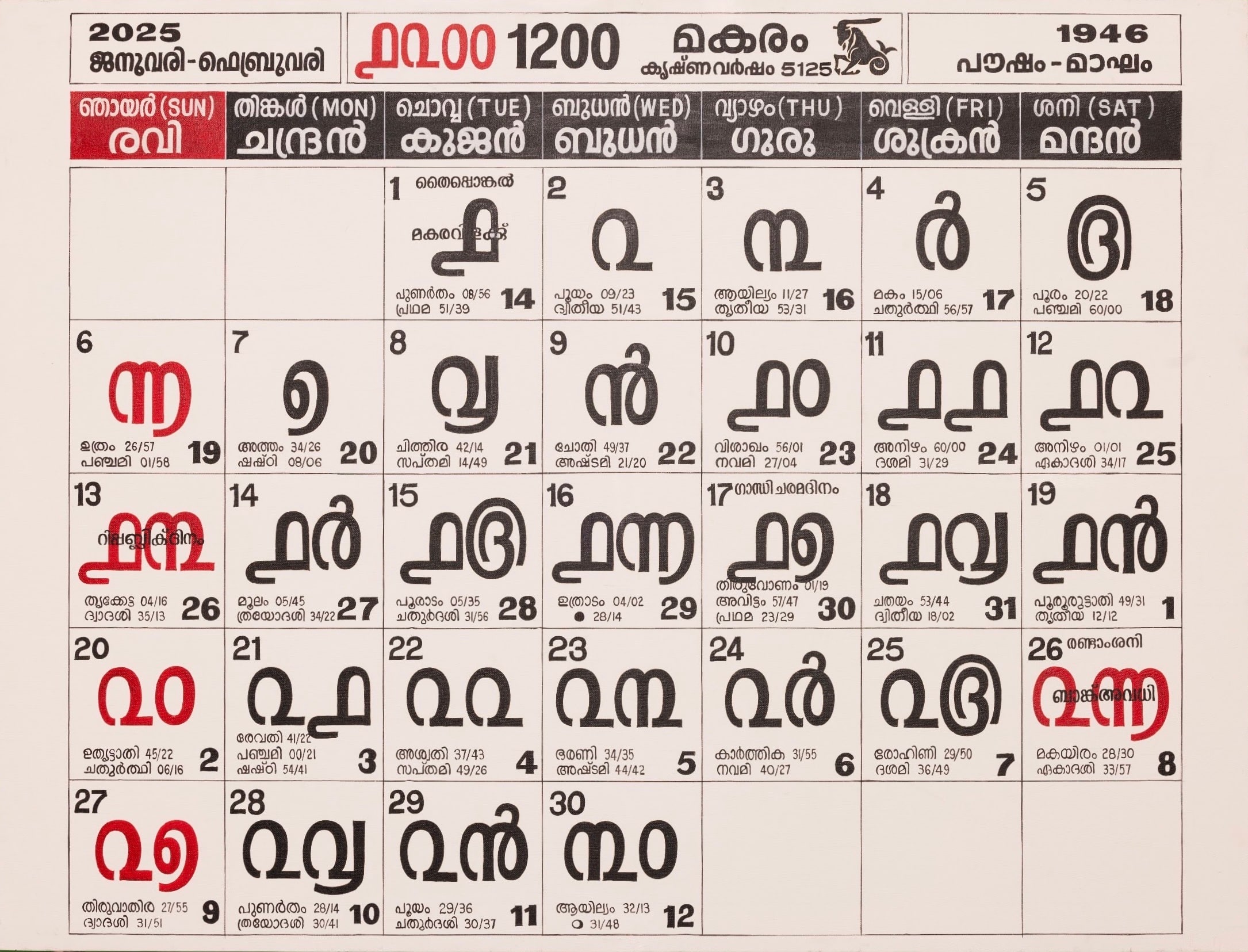 The Golden Yarn of Time — Makaram — Fibre extraction, in a modern Alappuzha factory. — date grid