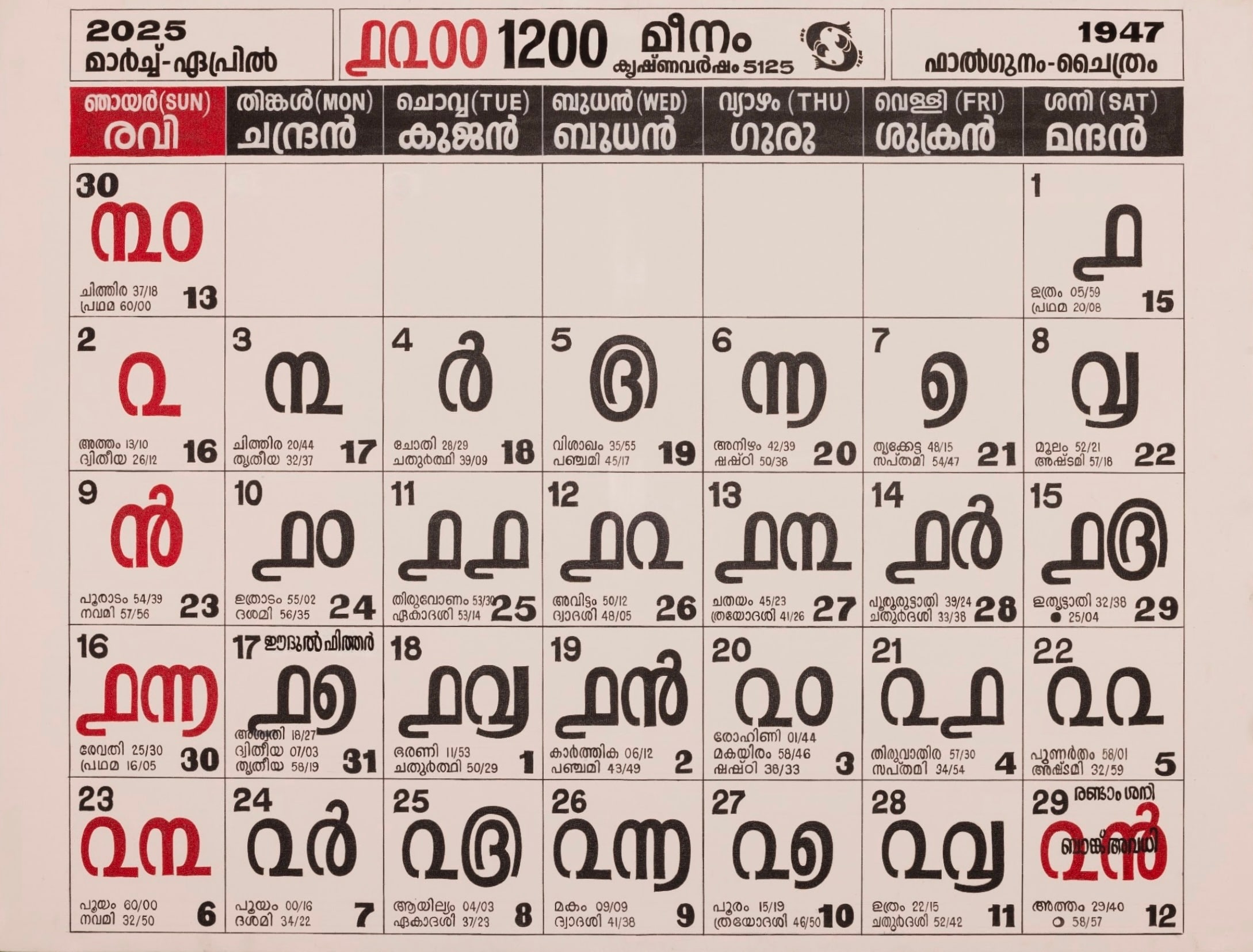 The Golden Yarn of Time — Meenam — Bundling the fibre for what comes next. — date grid