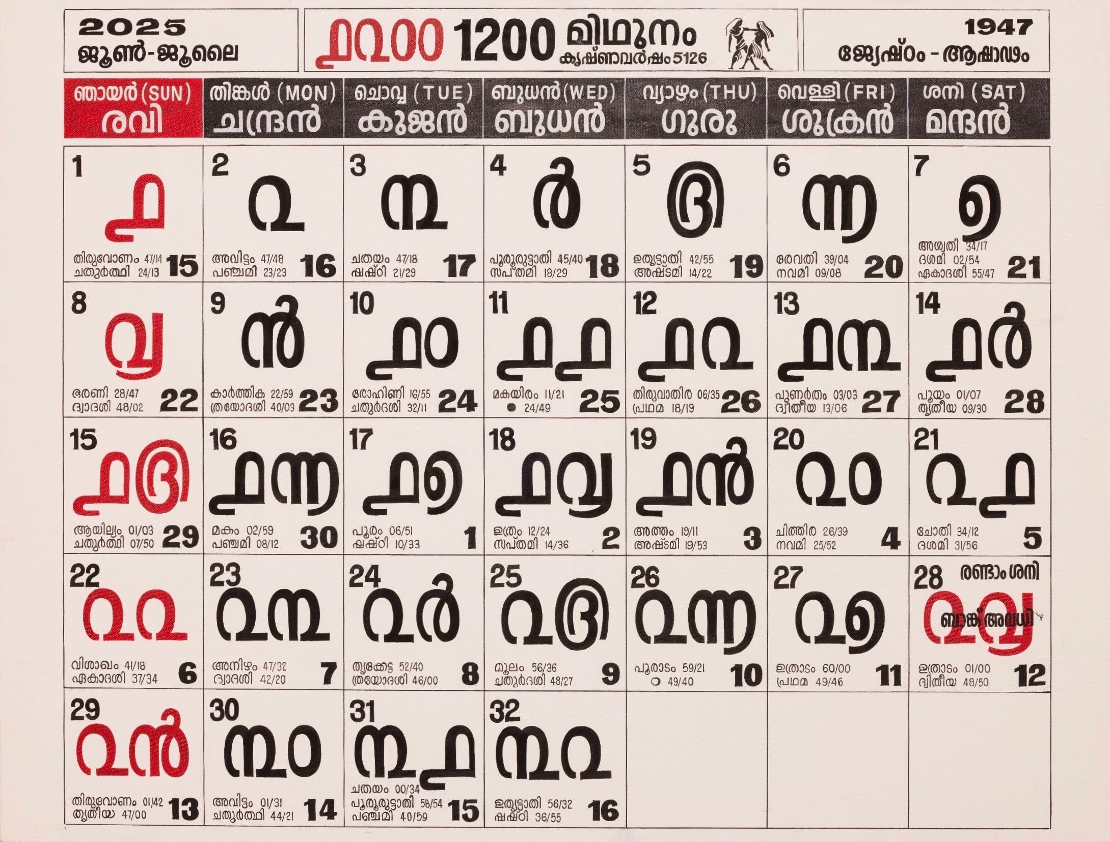 The Golden Yarn of Time — Mithunam — Coir goes out into the world. — date grid